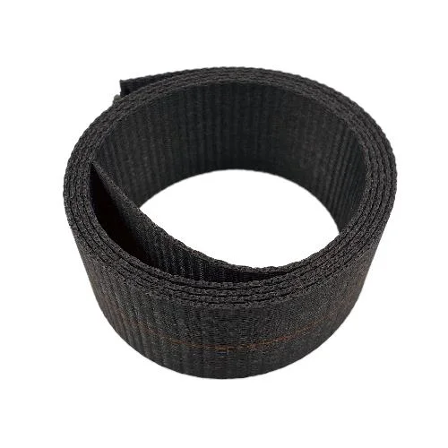 fimcoindustries671652