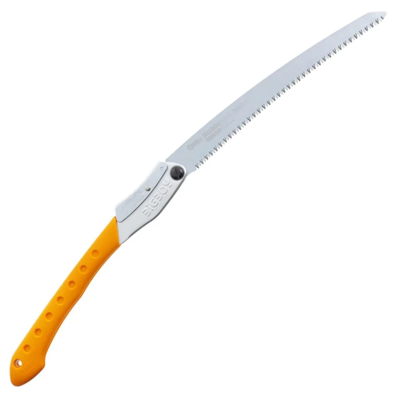 gemplers662411