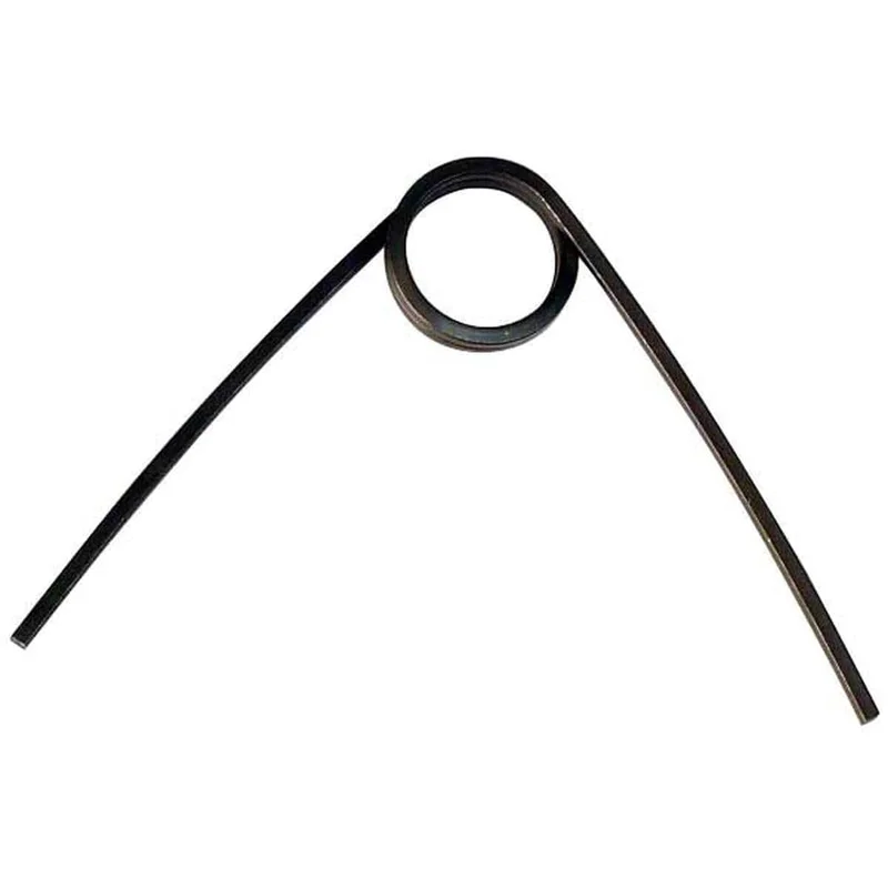 gemplers666071