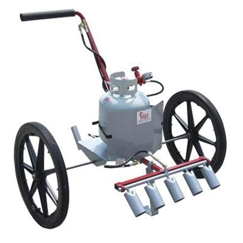 gemplers670764