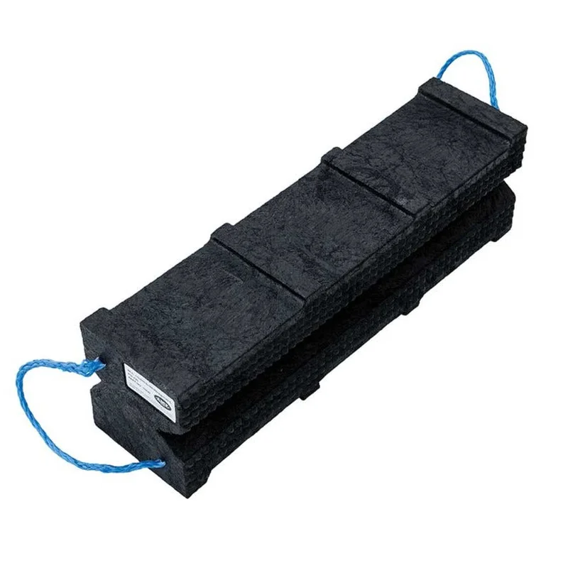 gemplers683525