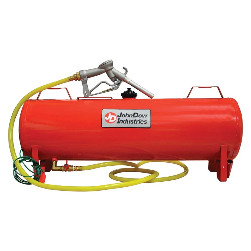 gemplers688105