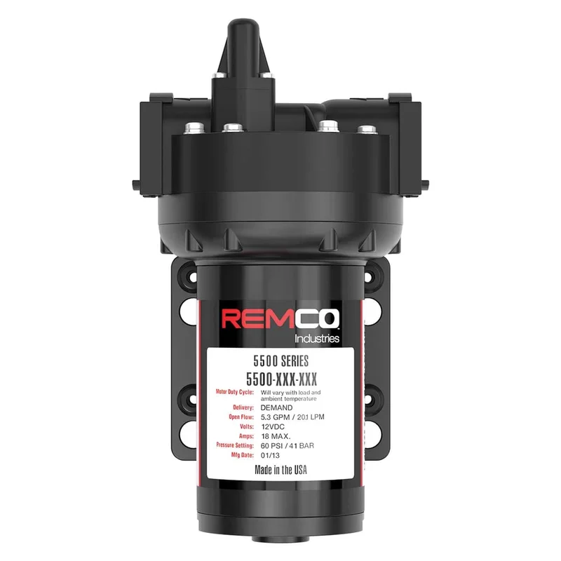 gemplers689047