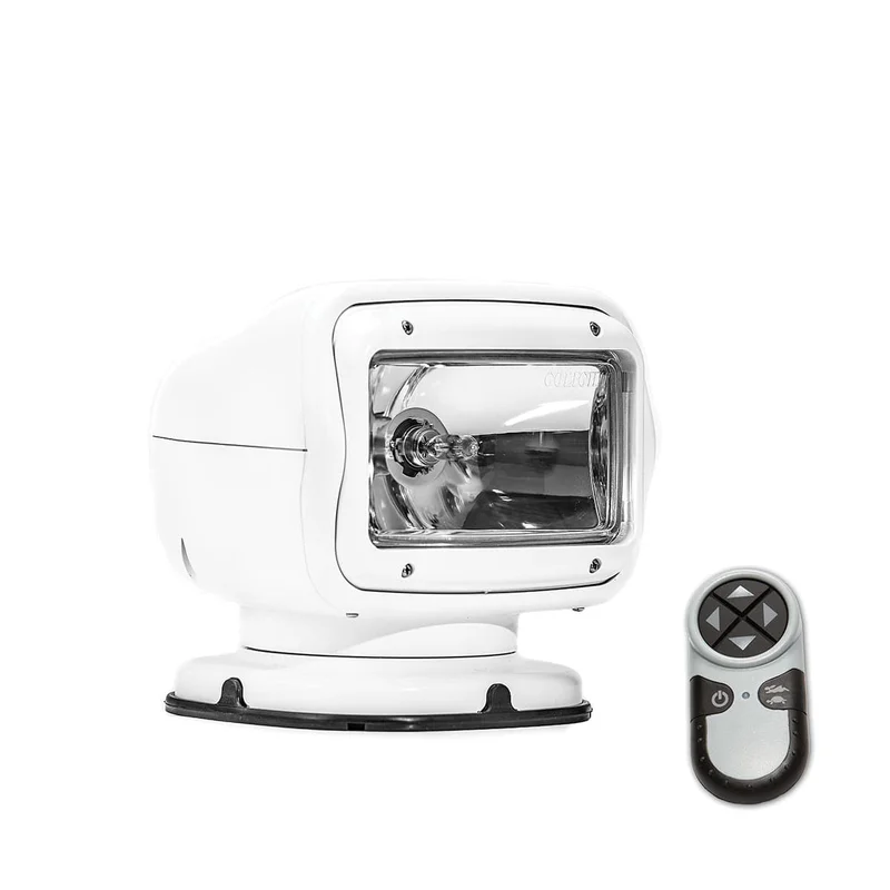 gemplers691164