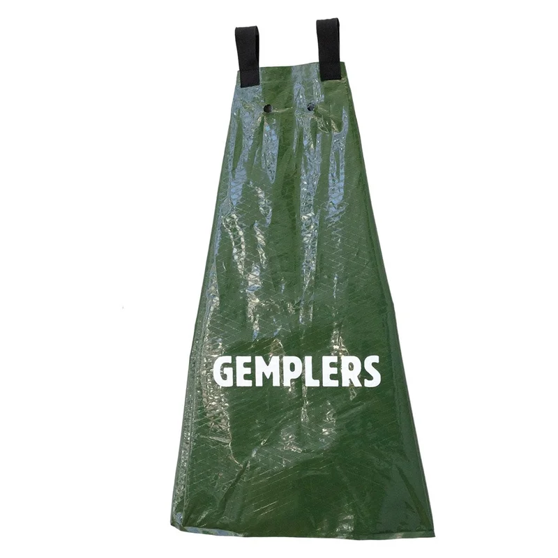 gemplers695900