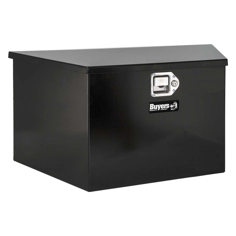 gemplers697359